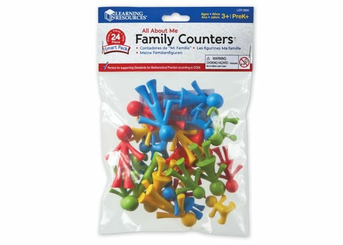 All About Me Family erreicht eine Gruppe von Familienmitgliedern, die als Coaching-Material dienen können, um systematisch die Familie oder eine Situation mit einem Kind oder einer Familie zu visualisieren