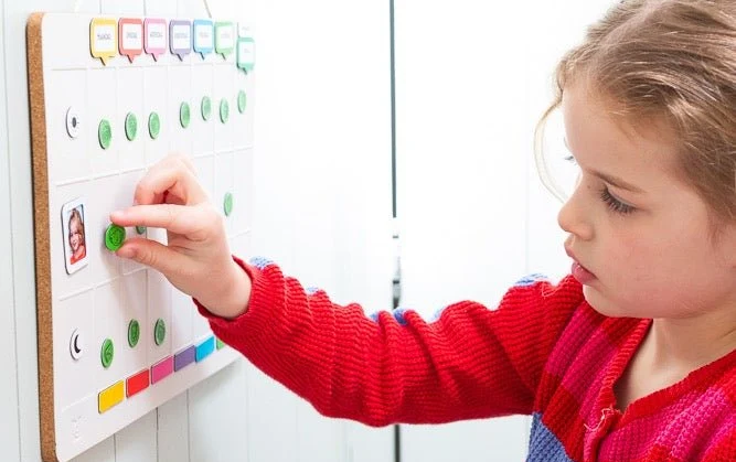Planung, Organisation und mit unseren Werkzeugen Kinder mit ADHS und Autismus erleben mehr Überblick und Klarheit